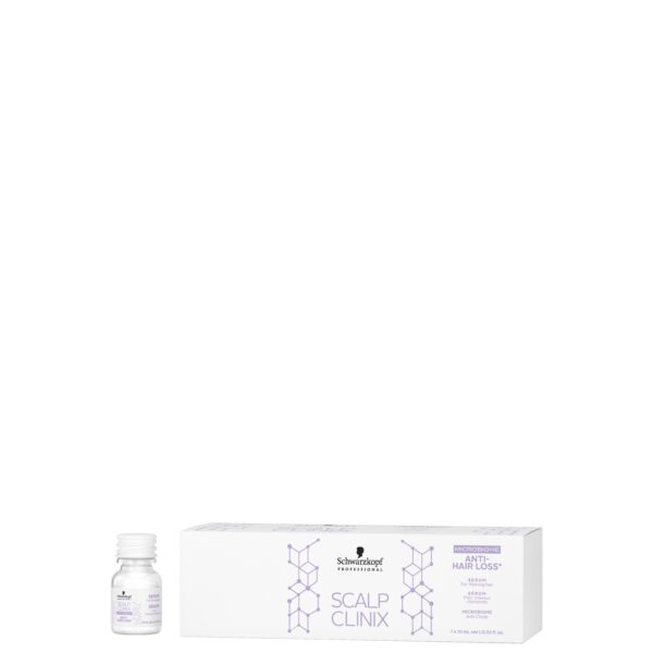 Scalp Clinix Anti Hair Loss Treatment 7x10ml